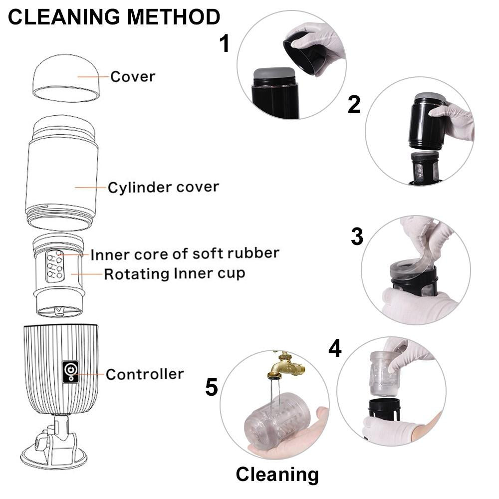 Tazza di masturbazione rotante Luis